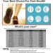 Buy Orthotics Insoles with Arch Supports for Flat Feet & Plantar Fasciitis | Men & Women Shoe Sizes Available - Buy Online on GoSupps.com