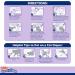 Buy Small Disposable Cat Diapers - Superior Comfort & Leak Protection | International Shipping Available - Buy Online on GoSupps.com