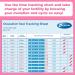 HEAL-CHECK FSA Eligible Ovulation Test Strips - 25 Pack with Urine Cup | Accurate Ovulation Predictor Kit - 5mm LH Strip | Bulk OPK Test Strips for Women - Buy Online on GoSupps.com