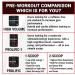 PEScience Prolific-1 Pre Workout Powder for Men & Women with L-Citrulline, Nitric Oxide Booster, Energy Powder & Nootropic for Focus Preworkout Without Beta Alanine 25 Scoops, Red Razz Candy - Buy Online on GoSupps.com