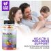 Multivitamin Gummies for Adults and Kids | Vitamin A C D3 E B6 B12 Biotin Zinc | No HFCS, Gluten, or Artificial Sweeteners | 60 Gummies - Buy Online on GoSupps.com