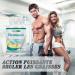 TermoGras | Weight Loss Fat Burn Appetite Reliever | Garcinia Cambogia + Glucomannan + Raspberry Ketones + African Mango + Green Coffee | Powerful Thermogenic | 60 Tablets - Buy Online on GoSupps.com