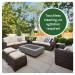 Path Patio Driveway Cleaner| Stone Concrete Bricks Tiles | Wet And Walk Away Green Stain Moss Algae Remover Prevents Regrowth | Easy to use | 5 Litre - Buy Online on GoSupps.com