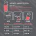 Gatorade Endurance Formula Powder Cherry 32oz - Hydration & Energy Booster - Buy Online on GoSupps.com