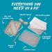 WetNDri Stay Wet Palette Kit for Acrylic Miniature Painting - 50pc Pallet Paper, 2 Sponge, Warhammer 40K Model Paint Brush Holder - Paint Mixing Storage Container with Lid - Buy Online on GoSupps.com