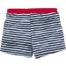 Sterntaler Boys Swim Shorts - Turtle Swim Trunks 68 Marine | International Shipping Available - Buy Online on GoSupps.com