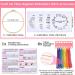 Embroidery Stitch Practice Kit - 4 Sets Beginners Starter Kit with 30 Stitches, Cloth, Hoop - Buy Online on GoSupps.com
