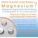 Doctor's BEST High Absorption Magnesium 200mg - 120 Tablets - Buy Online on GoSupps.com