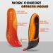 FOOTSECRET Orthotic Insoles for Heel Pain Relief (L Men 9.5-11.5/Women 10.5-12.5, Orange) - Ideal for Long Time Standing - Buy Online on GoSupps.com
