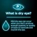 Visine Dry Eye Relief Lubricant Eye Drops 0.5 fl oz - All Day Comfort - Buy Online on GoSupps.com