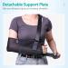 Lefeke Arm Sling Shoulder Immobilizer - Adjustable Medical Sling for Right/Left Arm Ideal for Injury Recovery Fractures Dislocations & Sprains - Comfort Fit for Men & Women - Buy Online on GoSupps.com