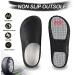 Men's Chef Kitchen Shoes | Nonslip Water-Proof Clogs for Comfortable Nursing and Work | Wide Fit Mules in Black - Buy Online on GoSupps.com