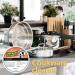 Rust Stain Remover | Polishing Pan Cleaner Quick Oven Cleaner Fast Kitchen Supplies for Stubborn Rust Stains Household Hard Water Deposits Pintle - Buy Online on GoSupps.com