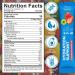 Electrolyte Drink Mix 24 Stick Packs Sugar-Free Dehydration Relief Hydration Support with 7 Electrolytes & 5 Vitamins Keto & Gluten-Free Pineapple Grape Cherry Passion Fruit Flavors - Buy Online on GoSupps.com