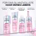 L'Or al Paris Elvital Glycolic Gloss Bundle: 4-Piece Shampoo Rinse & Serum for Luster Shine & Hair Quality Improvement | Glycolic Acid Treatment - Buy Online on GoSupps.com