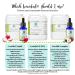 Leucidal Complete - Water-based Cosmetic Protection with Coconut Peptide & Lactic Acid - 0.5 oz - Buy Online on GoSupps.com