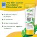 Alba Botanica Fragrance-Free Sheer Mineral Face Sunscreen Lotion SPF 50 - 2 fl. oz - Buy Online on GoSupps.com