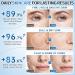 Collagen Skincare Set for Women 7Pcs Face Care Kit with Cleanser Toner Serum Eye Cream Face Cream & Masks Hydrating Firming & Nourishing Routine Gentle for All Skin Types Great Gift Idea blue 7Pcs - Buy Online on GoSupps.com