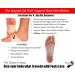 FOOTS LOVE Plantar Fasciitis Gel Cushioned Arch & Heel Support Sleeves - Cooling Air Pockets - Men and Women (Black) - Buy Online on GoSupps.com