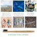 BlauKe Bamboo Toothbrushes 4-Pack | Soft Bristles | Biodegradable Eco-Friendly Charcoal Toothbrushes - Buy Online on GoSupps.com