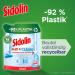 Sidolin Mix & Clean Concentrate Set - 2x125ml Glass Cleaner with Organic Alcohol | Crystal & Citrus | Ultimate Clean Gloss & Protection for Windows - Buy Online on GoSupps.com