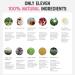 Buy DR. LIPP Travel Pack 4x30ml 23-in-4 Multi-Use Skincare Set | 100% Natural Fragrance & Cruelty Free | International Shipping Available - Buy Online on GoSupps.com