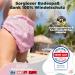 Buy Kidverse Reusable Swimming Diaper for Babies 0-3 Years - Skin-Friendly Size Adjustable Includes Carry Bag & Laundry Net - Blue Baby Sharks Design - Buy Online on GoSupps.com