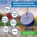 Imima Mineralleckstein Horse Anti-Insect Salzleckstein Set | 2 x 3kg Mineral Salt Lick Stones for Horses Sheep Goats & Cattle - 6kg Total Pack - Buy Online on GoSupps.com