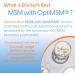 Doctor's Best MSM 1000mg Capsules - 180 Count | OptiMSM, Laboratory Tested, Non-GMO, Gluten-Free & Soy-Free with Natural Sulphur - Buy Online on GoSupps.com