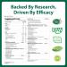 MacroLife Macro Greens Powder 38 Superfood Probiotics Antioxidants Digestive Enzymes & Adaptogen Supplement - Daily Super Green Juice & Smoothie Mix - Non-GMO Vegan Gluten-Free - 10oz (30 Servings) 10 Ounce (Pack of 1) - Buy Online on GoSupps.com