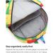 HotStyle TRENDYMAX Colorful Building Blocks Backpack - Two Sizes for School Girls, Boys & Preschool Kids - Buy Online on GoSupps.com