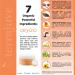 Terrajuve Cocoa Mango Body Butter - Deep Hydration Reduce Wrinkles & Stretch Marks Organic & All-Natural Made in USA - Buy Online on GoSupps.com