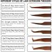 PHLASH TOOLS Diamond Elite Pack of 6 Eyelash Extension Tweezers - Rosegold Set - Buy Online on GoSupps.com