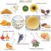 Buy 100% Natural Calming Balm Shea & Cocoa Butter + Beeswax | Protect & Repair Skin Barrier | Amor Florum - Buy Online on GoSupps.com