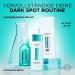 L'Or al Paris UV Fluid SPF 50 - Bright Reveal with Vitamin C & E Niacinamide | Anti-Aging UV Protection 50 ml XXL - Shop Internationally - Buy Online on GoSupps.com