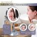 MonMed Lighted Makeup Mirror with 1x and 10x Magnification for Perfect Make Up Application - LED Standing Mirror - Buy Online on GoSupps.com