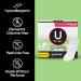 Kotex Natural Balance Ultra Thin Regular Pads | Absorbent & Comfortable - Buy Online on GoSupps.com