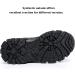 Dirafy Kids Outdoor Ankle Hiking Boots - Boys Lightweight Trekking Shoes | Size 5 Big Kid, Black - Buy Online on GoSupps.com