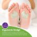 Premium 1/4 Thick Adhesive Felt Sesamoiditis Pads for Ball of Feet Pain - 12 Pieces (Right Foot) - Buy Online on GoSupps.com