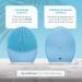 FOREO LUNA 3 Facial Cleansing Brush - Anti Aging Face Massager for Clean & Healthy Skin - Waterproof & Easy to Use - Buy Online on GoSupps.com