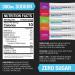 Fluid Tactical Zero Sugar Keto Electrolyte Powder Hydration Packets - Variety 25 Count - Made in USA - Buy Online on GoSupps.com