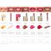 Buy Clarins Lipstick 7ml - International Shipping | Premium Quality Makeup - Buy Online on GoSupps.com