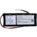 Buy 3000mAh/6V Replacement Battery for Fresenius 120050 & MCM500 Series - High Quality Long-lasting Power - Buy Online on GoSupps.com