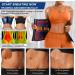 TrainingGirl Women Waist Trainer Trimmer Corset - Weight Loss Tummy Wrap Belt for Workout - Sweat Belly Band Girdle Sauna Suit - Black Medium - Buy Online on GoSupps.com