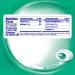 Mentos Pure Fresh Sugar-Free Chewing Gum with Xylitol Spearmint 50 Piece Bottle (Pack of 6) - Buy Online on GoSupps.com