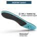 Superfeet Everyday Comfort Orthotic Shoe Insoles with Memory Foam Cushion - Men 9.5-11 / Women 10.5-12 (1 Pack) - Buy Online on GoSupps.com