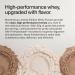 Momentous Essential Grass-Fed Whey Protein Powder - 20 g Whey Isolate Protein - NSF Certified for Sport - Gluten-Free - 12 Servings for Essential Everyday Use - Chocolate Fudge - Package May Vary - Buy Online on GoSupps.com