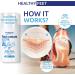 Pedactive Daily Protective Foot Cream- Revitalising Foot Care Treatment with Allantoin Dimethicone Apple Cide Vinegar & Hyaluron helps reduce Cracked Heels & Dry Skin - Buy Online on GoSupps.com
