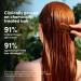 Coco & Eve Bond Therapy Pro Bond Shampoo & Conditioner - Buy Online on GoSupps.com