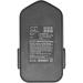 Buy Replacement Battery for Atlas Copco B Series - 18V 3000mAh | Fast International Shipping - Buy Online on GoSupps.com